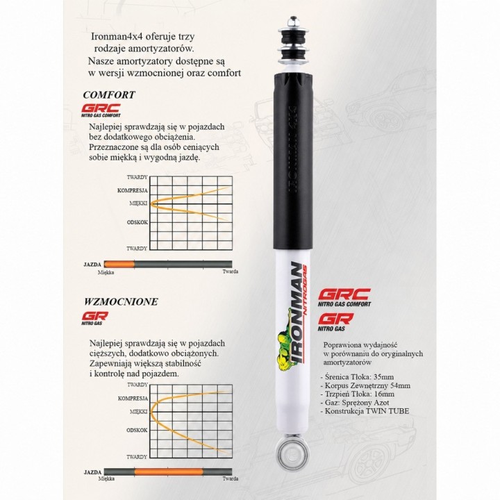 Rear shock absorber Ironman 4x4 Nitro Gas 2" lift 12636GR