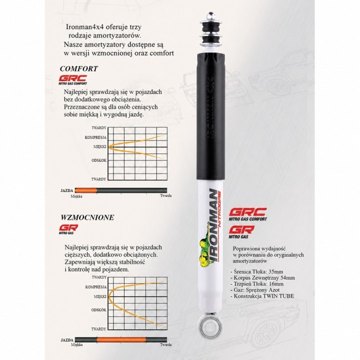 Shock absorber Ironman 4x4 Jeep Wrangler TJ 12669GR