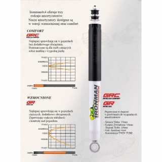 Rear shock absorber Ironman 4x4 Jeep Wrangler JK 12752GR