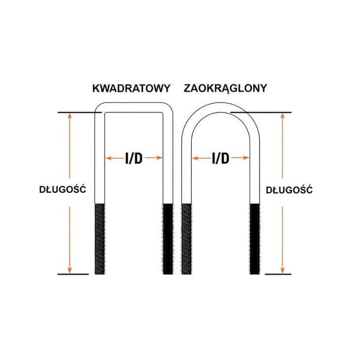 Leaf spring Ironman 4x4 Mitsubishi L200 1102UBK | Szekla
