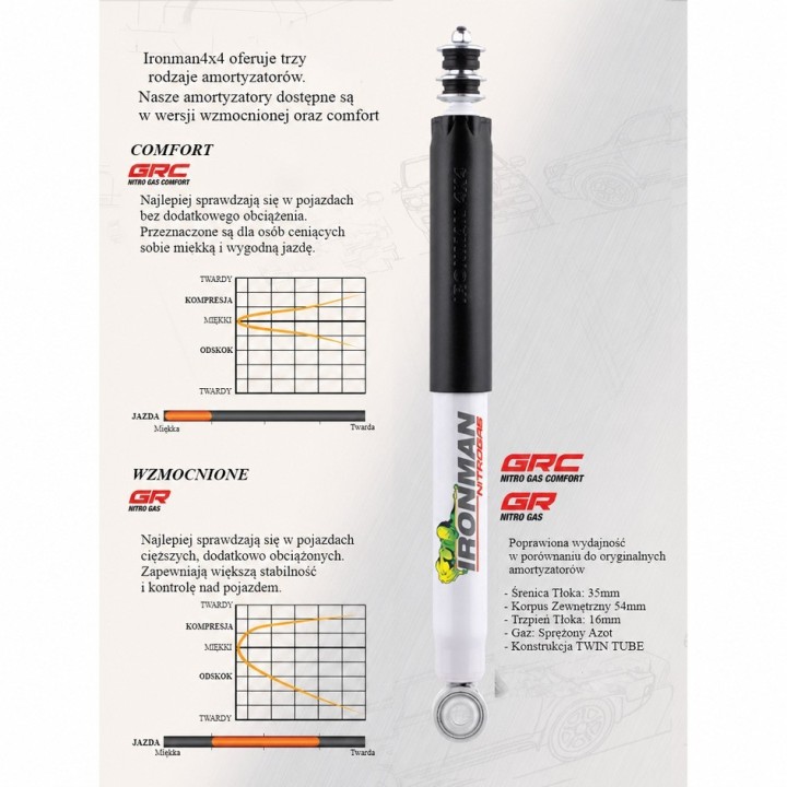 Rear shock absorber Ironman 4x4 Nitro Gas — Toyota Land Cruiser 70 (12646GRT) - view 3