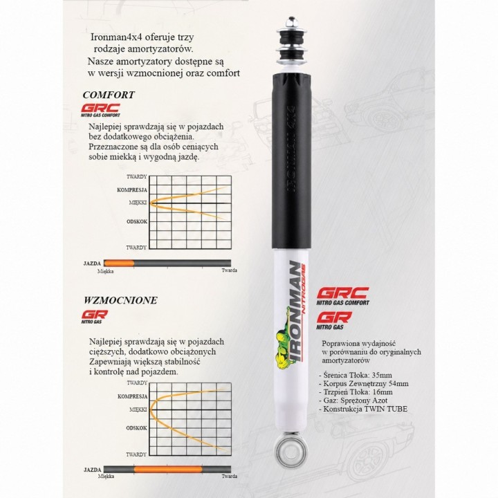 Rear shock absorber Ironman 4x4 Fiat Fullback 12729GRC