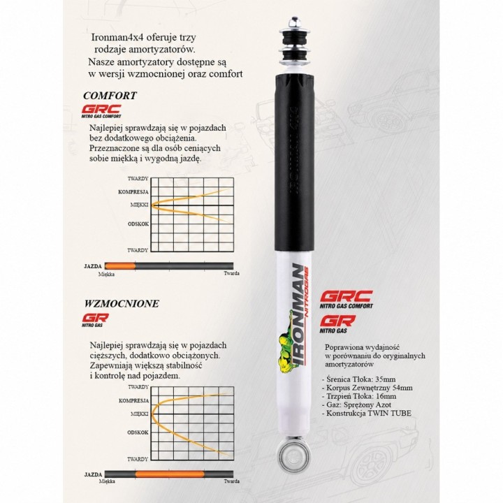 Front shock absorber Ironman 4x4 Nitro Gas 2" lift 12652GR