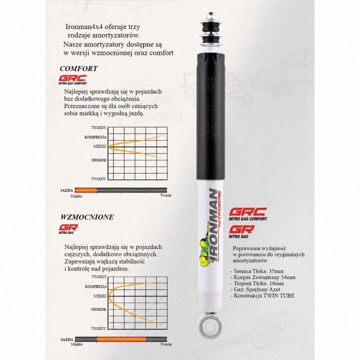 Rear shock absorber Ironman 4x4 Nitro Gas 2" lift 12744GR