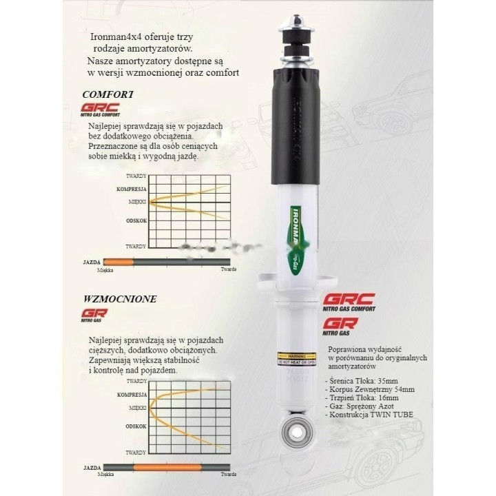 Front shock absorber Ironman 4x4 Nitro Gas 2" lift 12016GR