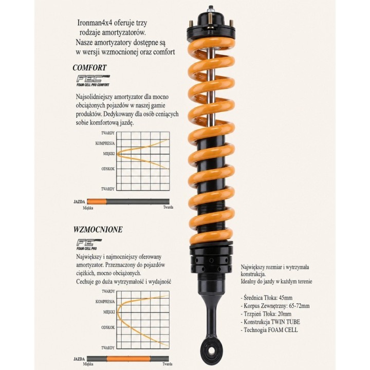 Front shock absorber Ironman 4x4 Foam Cell Pro 45727FE