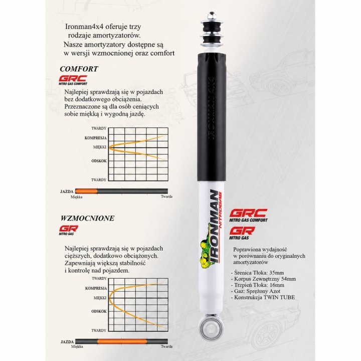 Rear shock absorber Ironman 4x4 Nitro Gas 2" lift 12742GR