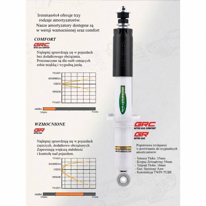 Rear shock absorber Ironman 4x4 Nitro Gas 2" lift 12760GR
