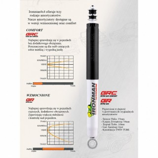 Rear shock absorber Ironman 4x4 Nitro Gas 2" lift 12717GR