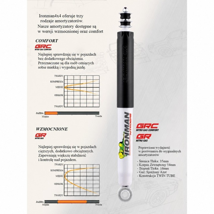 Rear shock absorber Ironman 4x4 Nitro Gas 2" lift 12717GR