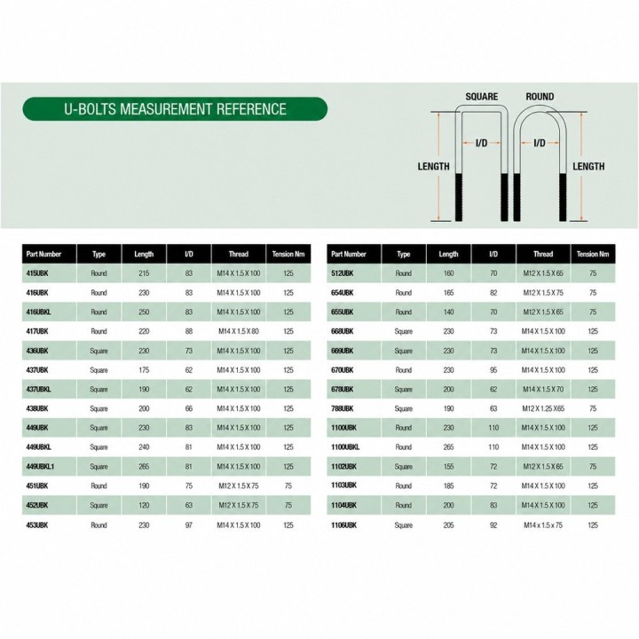 Leaf spring Ironman 4x4 — Nissan Navara D40, Mitsubishi L200, Toyota Hilux (437UBK) - view 5