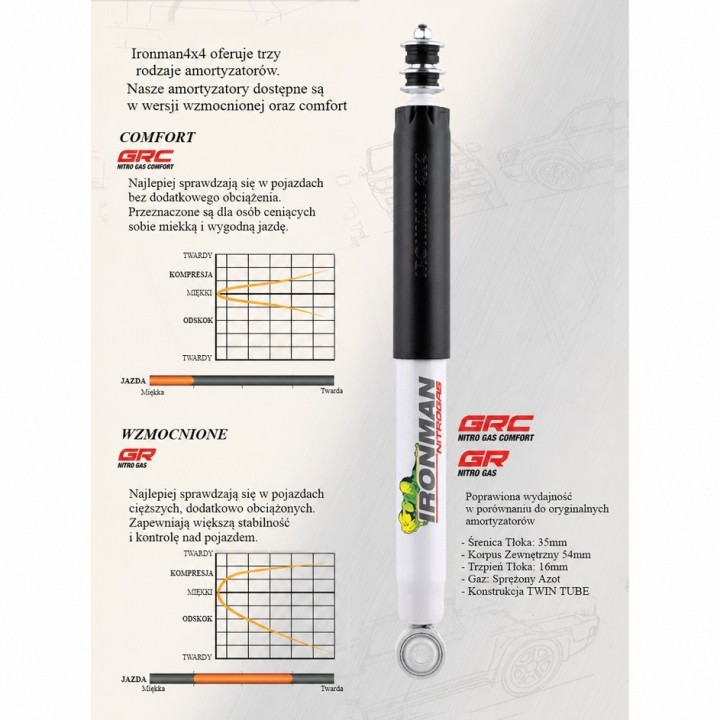 Front shock absorber Ironman 4x4 Nitro Gas, 2" lift — Nissan Patrol Y60, Toyota 4Runner, Toyota Prado (12661GR) - view 3