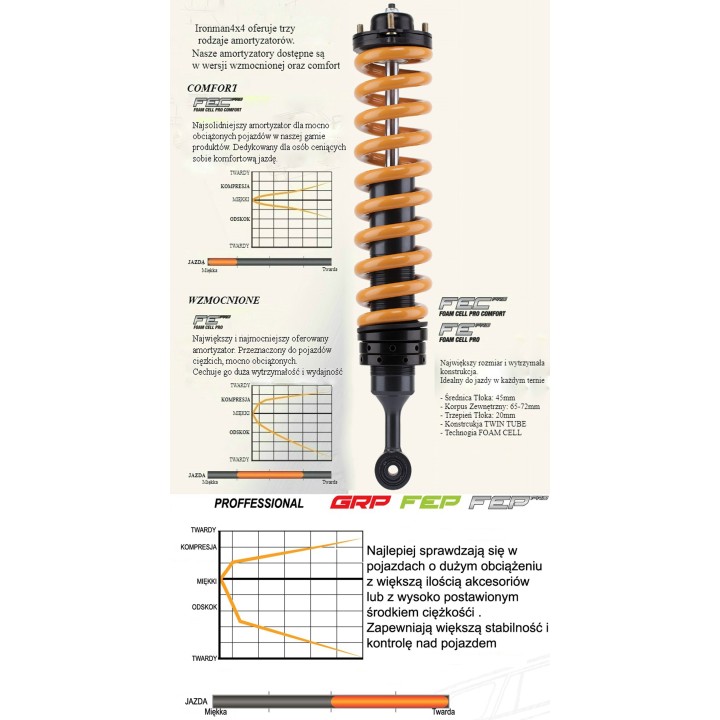 Rear shock absorber Ironman 4x4 Foam Cell Pro 45717FEP