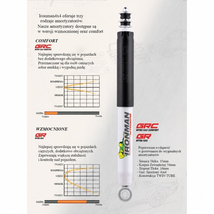 Rear shock absorber Ironman 4x4 Ford Maverick 12636GRC