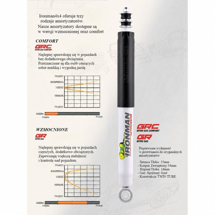 Rear shock absorber Ironman 4x4 Nitro Gas 2" lift 12095GR