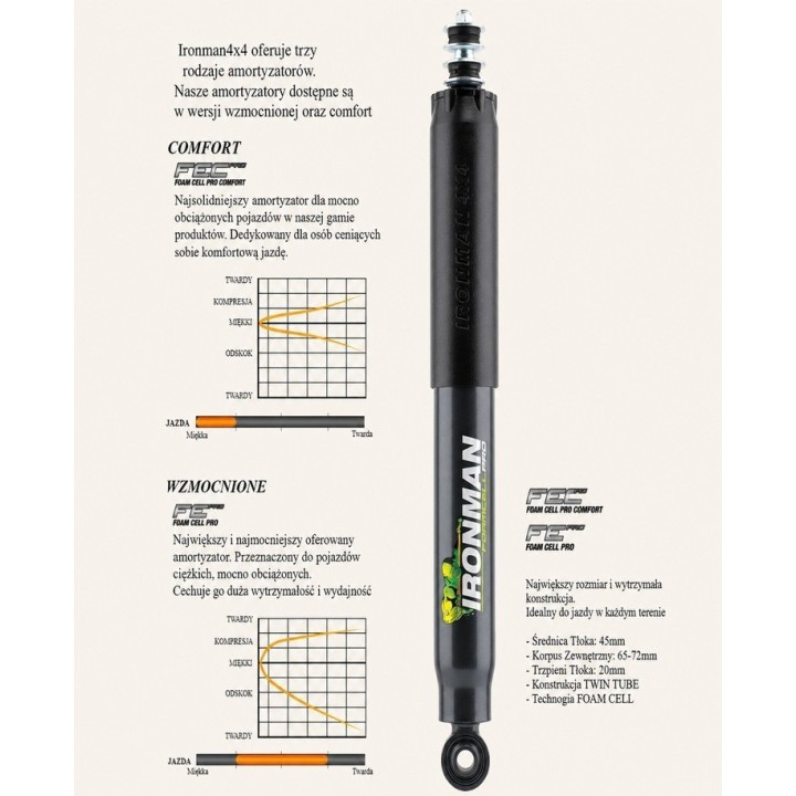 Rear shock absorber Ironman 4x4 Foam Cell Pro 45728FEC