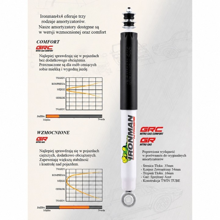 Rear shock absorber Ironman 4x4 Nitro Gas, 2" lift — Nissan Patrol Y60, Nissan Patrol K260, Toyota Land Cruiser VDJ76 - view 3