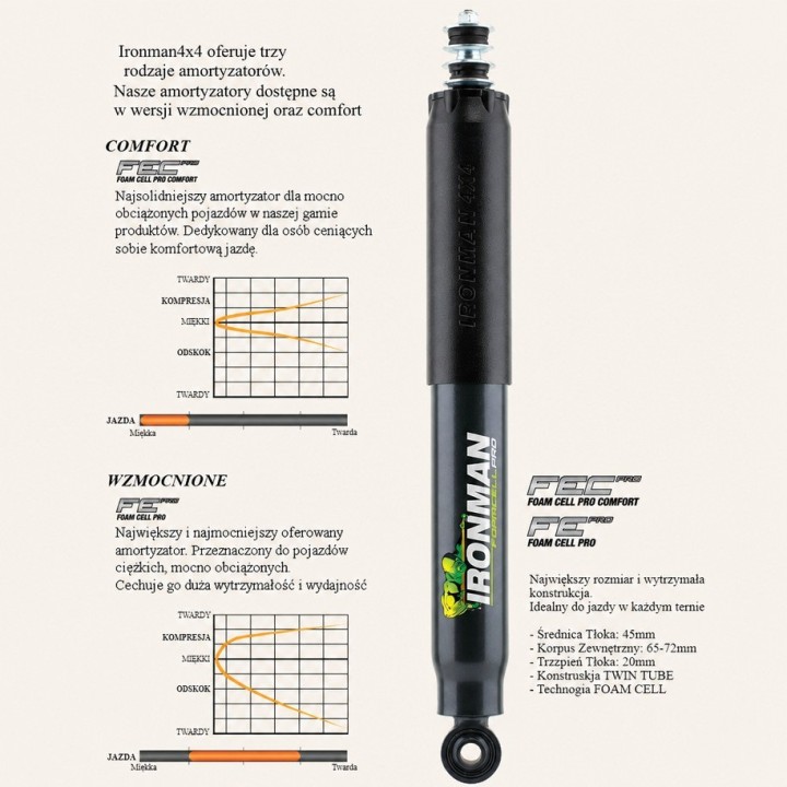 Rear shock absorber Ironman 4x4 Foam Cell Pro 45728FEC