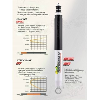 Rear shock absorber Ironman 4x4 Nitro Gas 2" lift 12081GR