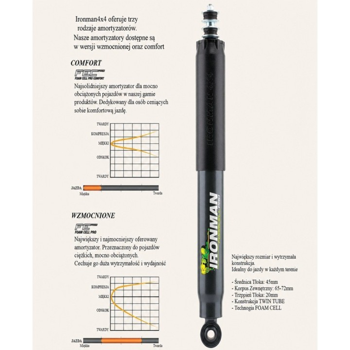 Rear shock absorber Ironman 4x4 Foam Cell Pro 45636FEC