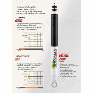 Front shock absorber Ironman 4x4 Nitro Gas, 4" lift — Land Rover Discovery (12683GR) - view 2