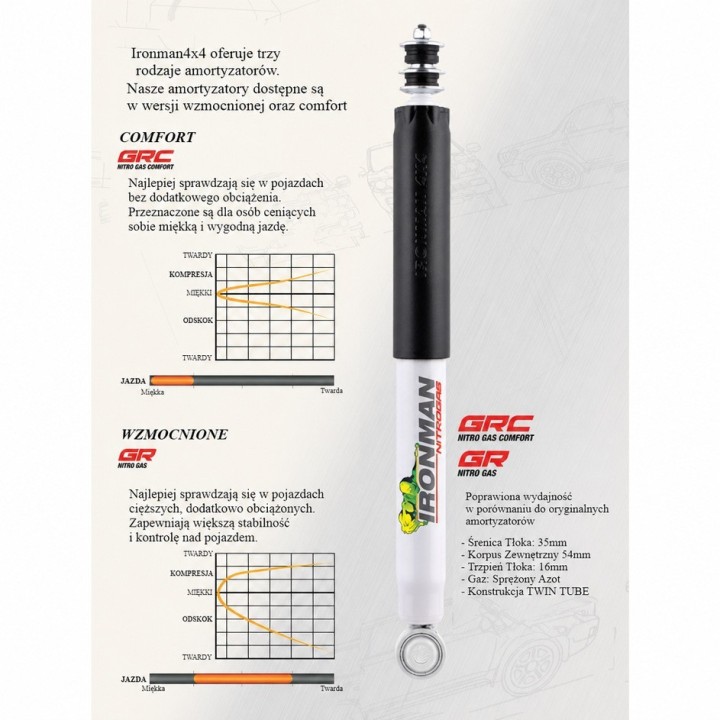 Amortyzator przedni Ironman 4x4 Nitro Gas, lift 4" — Land Rover Discovery (12683GR) - ujęcie 2