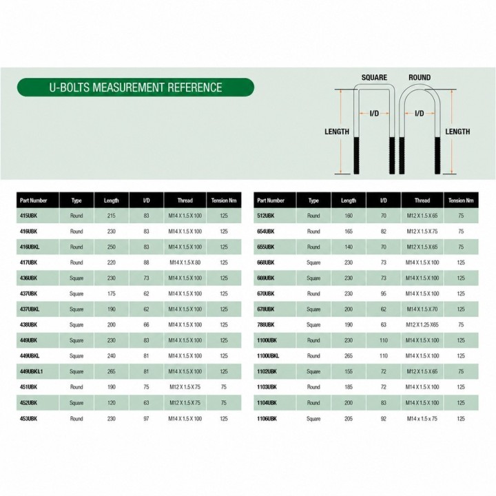 Leaf spring Ironman 4x4 Nissan Navara D23/NP300 1104UBK
