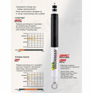 Front shock absorber Ironman 4x4 Nitro Gas 2" lift 12088GR