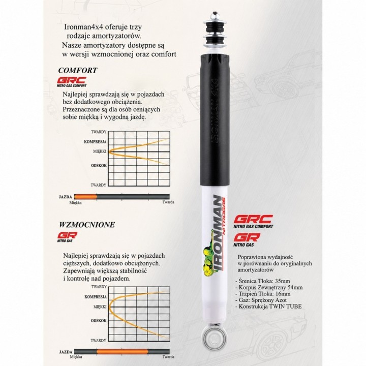 Front shock absorber Ironman 4x4 Nitro Gas 2" lift 12088GR