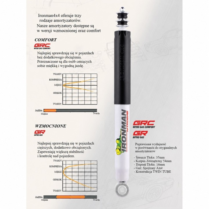 Front shock absorber Ironman 4x4 Nitro Gas — Nissan Patrol K260, Land Rover Discovery, Land Rover Defender (12080GR) - view 3