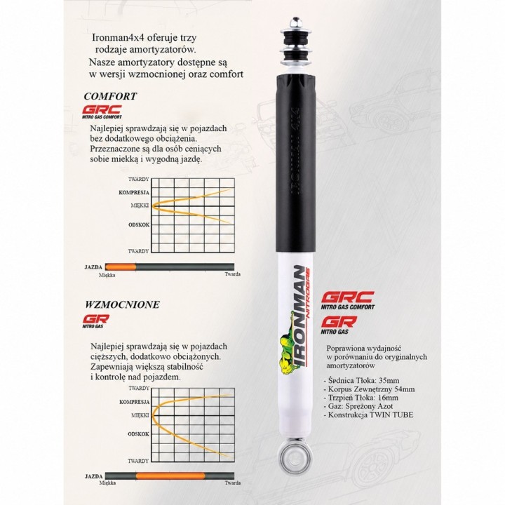 Front shock absorber Ironman 4x4 Nitro Gas 2" lift 12791GR