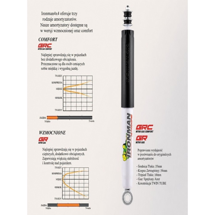 Rear shock absorber Ironman 4x4 Jeep Wrangler JK 12752LGR