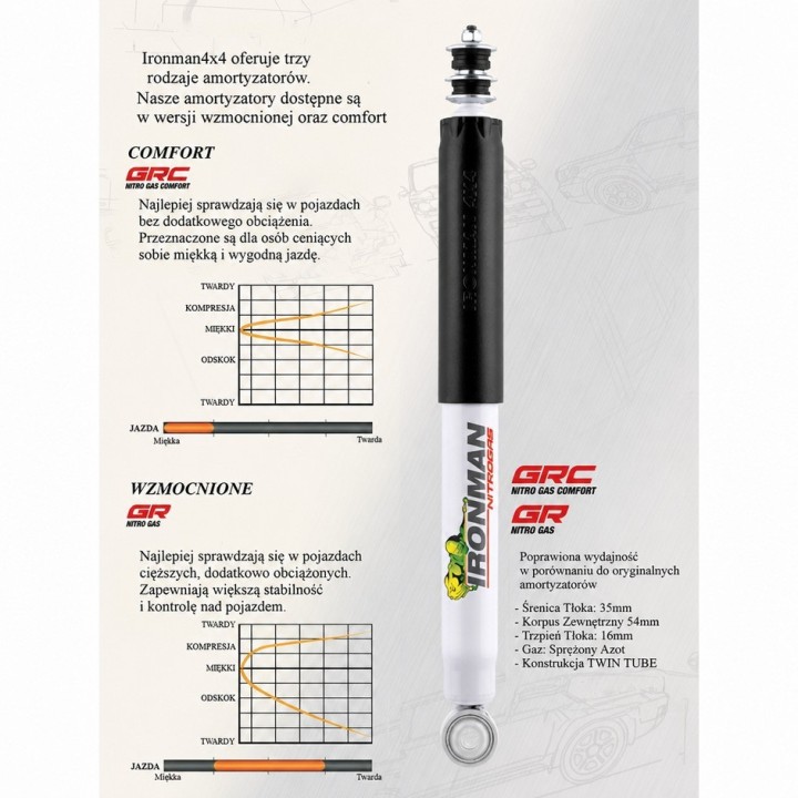 Rear shock absorber Ironman 4x4 Jeep Wrangler JK 12752LGR