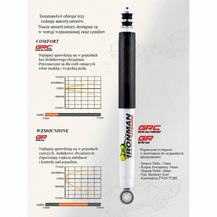 Rear shock absorber Ironman 4x4 Toyota 4Runner 12682GRC