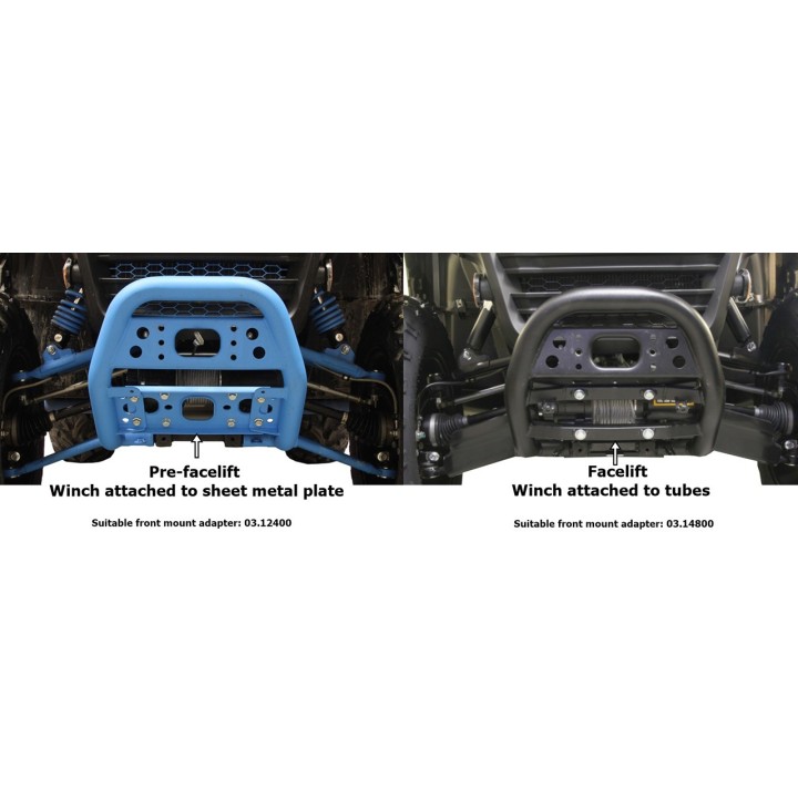 Front-Mount Adapter Segway Snarler AT6 L | Iron Baltic