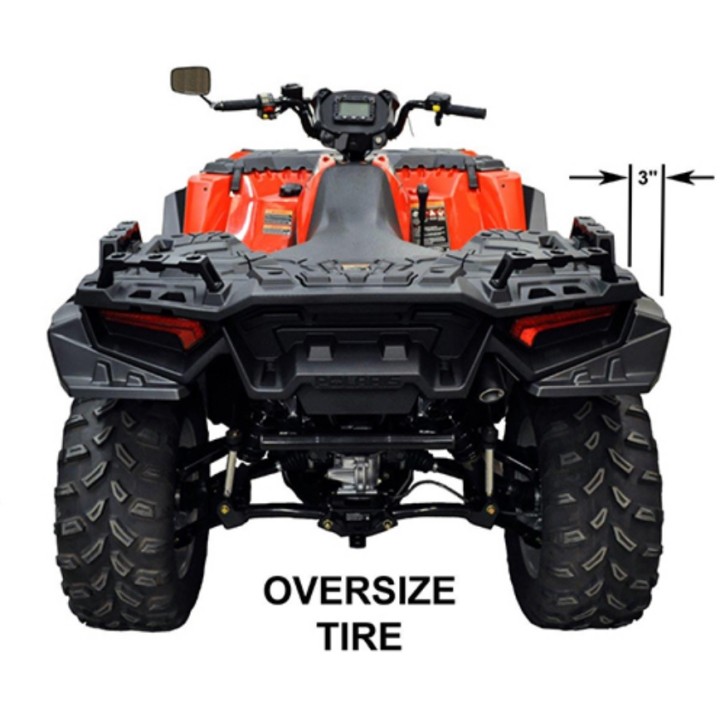 Poszerzenia błotników Polaris Sportsman XP 850 1000 2017-2018 model XL