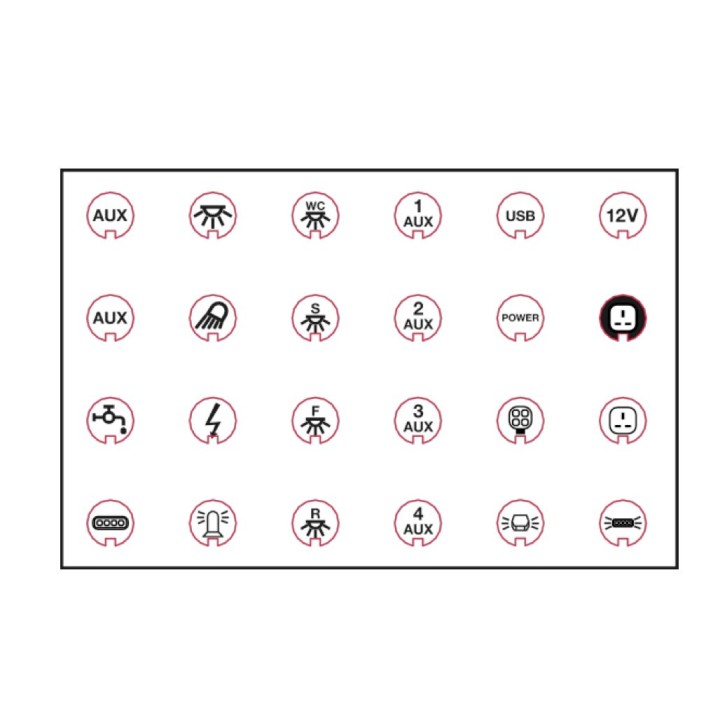 Bezprzewodowy system sterowania RSU60 RING