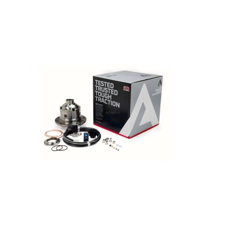 Blokada ARB - RD116