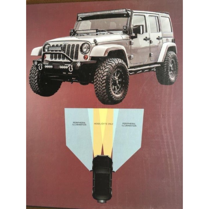Obudowy lusterek Jeep Wrangler JK/JKU