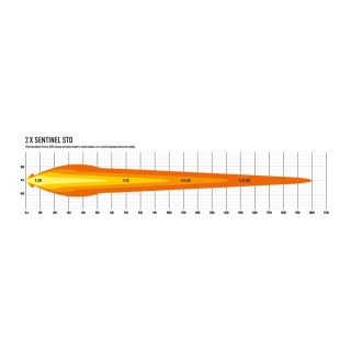 LAZER Sentinel Chrome 0S9-PL-CHR-SM