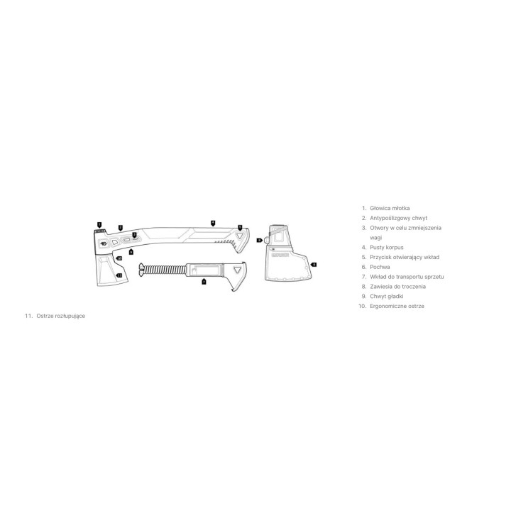 Buschcraft Hatchet- toporek buschcraftowy Gerber