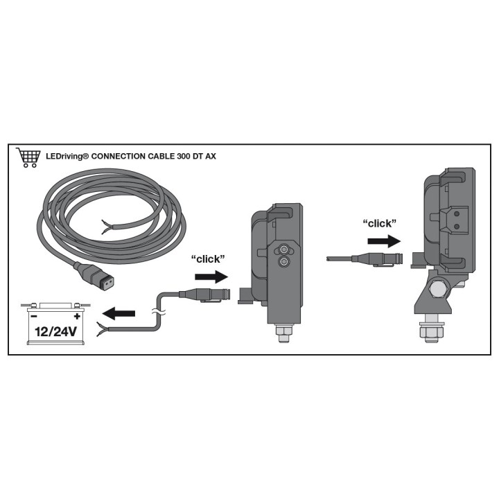 Cube PX Flood Beam 2500lm 113x117x54mm