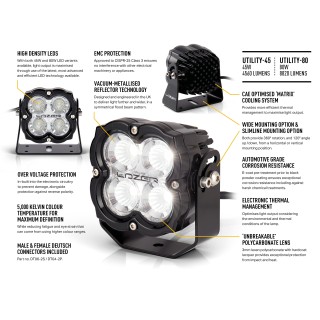 LED work lamp LAZER UTILITY 80 NG (SLIM) – 8820 lm
