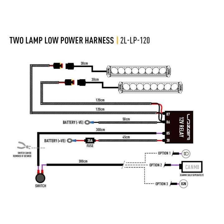 Kit of two LAZER TRIPLE-R 750 Elite (Gen2) - Mercedes