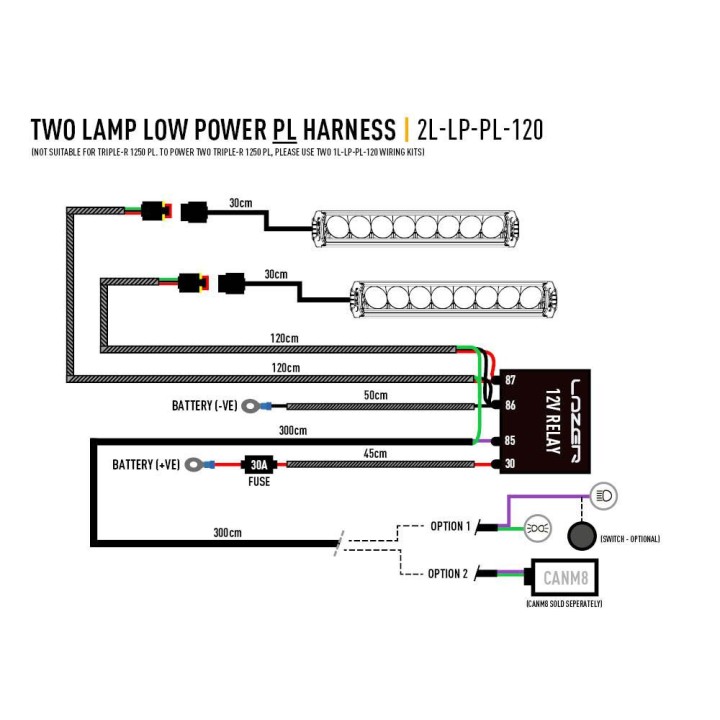 Kit of two LAZER TRIPLE-R 750 (Gen2) - Renault Trafic (2019