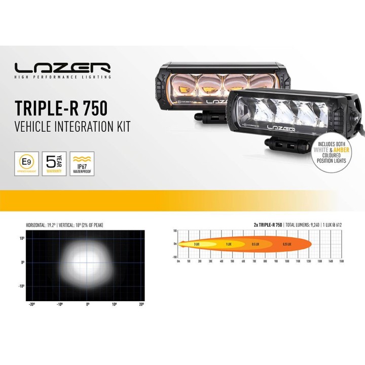 Kit of two LAZER TRIPLE-R 750 (Gen2) - VW T6 (2016 -)