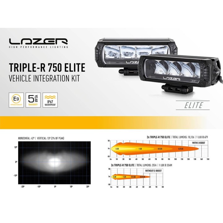 Kit of two LAZER TRIPLE-R 750 Elite (Gen2) - VW T5 (2010 -)