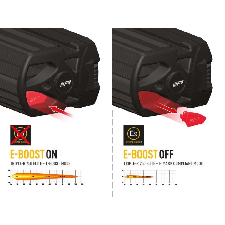 Kit of two LAZER TRIPLE-R 750 Elite (Gen2) - VW Crafter