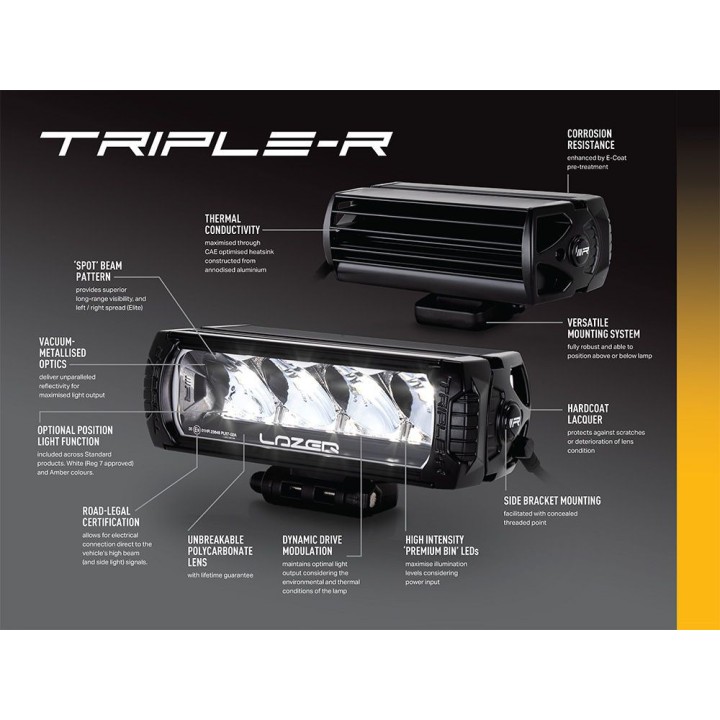 Kit of two LAZER TRIPLE-R 750 Elite (Gen2) - Land Rover