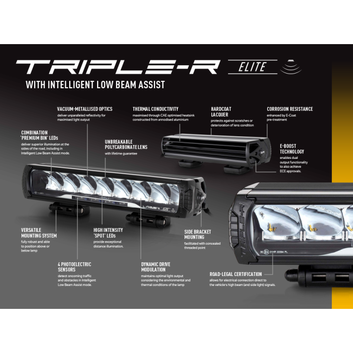 LAZER Triple-R 1000 Elite i-LBA – 11,068 lm – 1362 m